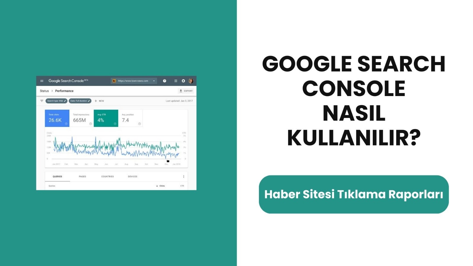 Google Search Console Nasıl Kullanılır? Haber Sitesi Tıklama Raporları